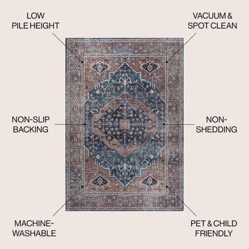 Alacati Ogee Medallion Washable Area Rug
